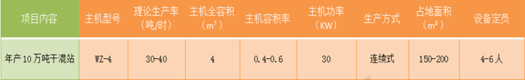�ɷ�ɰ�{�O(sh��)�似�g(sh��)����(sh��)